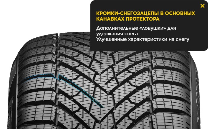 Кромки-снегозацепы в основных канавках протектора